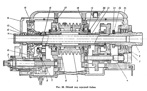 Передня бабка токарно-гвинторізного верстата 1Е61М